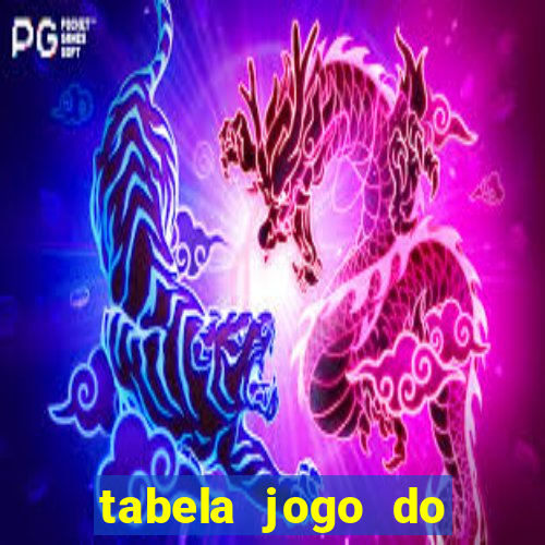 tabela jogo do bicho valores milhar e centena